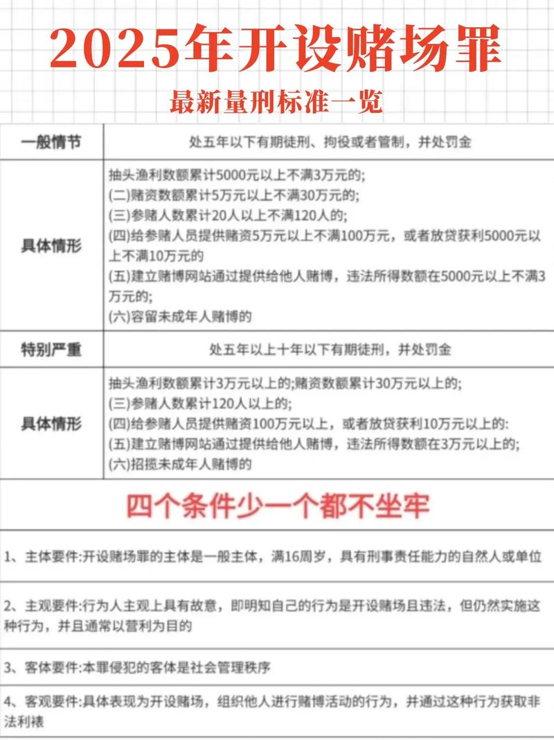 2025年最新最全免费的资料安全无毒版同77777888888免费精准管家-适用性执行方案