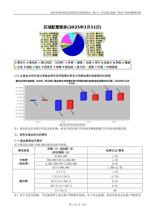 v777788888888抢先版和2025新港免费看资料-深入分析定义策略