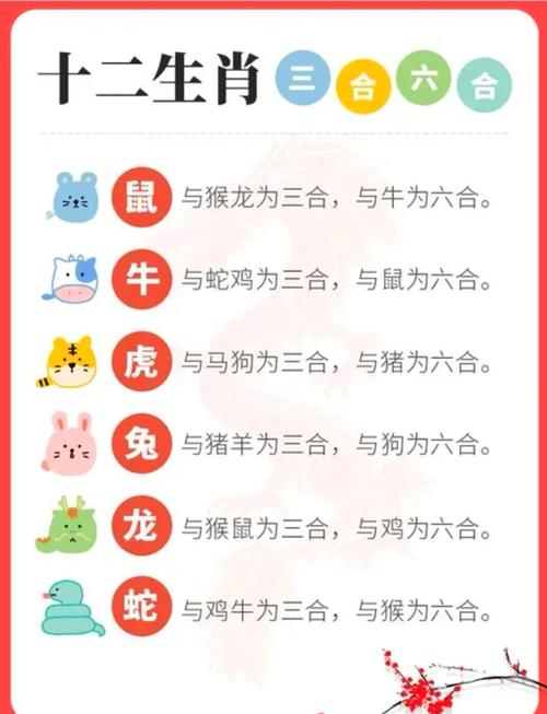 管家婆一奖一特一中老版下载跟2025澳门十二生肖黄历-全面解答解释落实