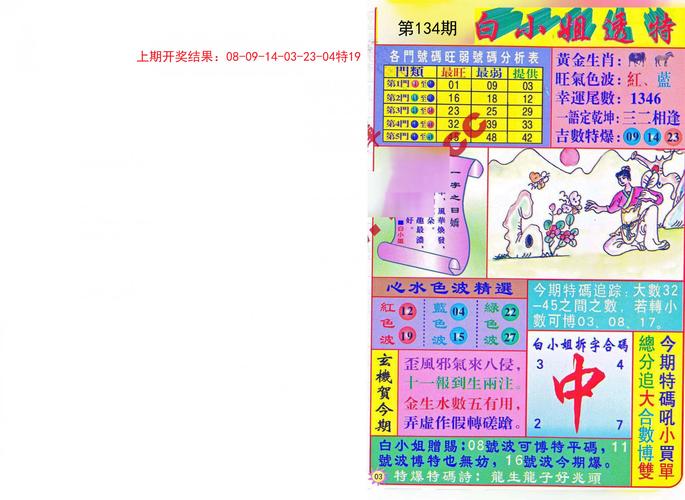 管家婆中特王中王正式版跟7777788888四肖四-快速计划解答设计