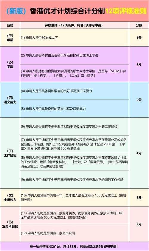 2025新澳资科安卓版跟香港公开资料免费观看-资源整合策略实施