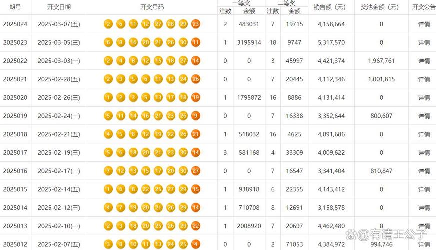 7777888888888精准是什么服务钻石版还有4777777最快开奖记录下载-结构化评估推进