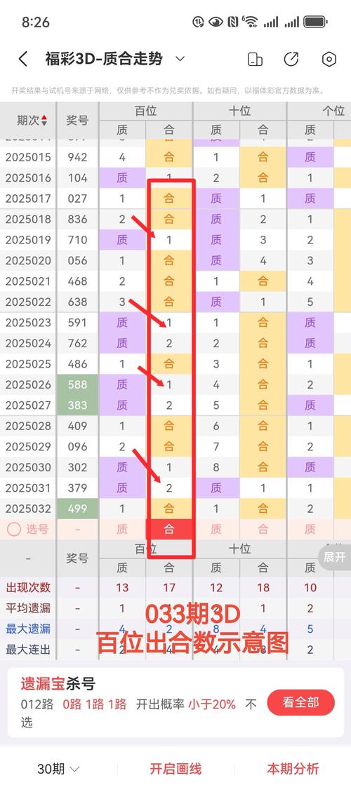 一笑一码,期期中安卓版和77777888888免费管家VS-实地评估策略数据