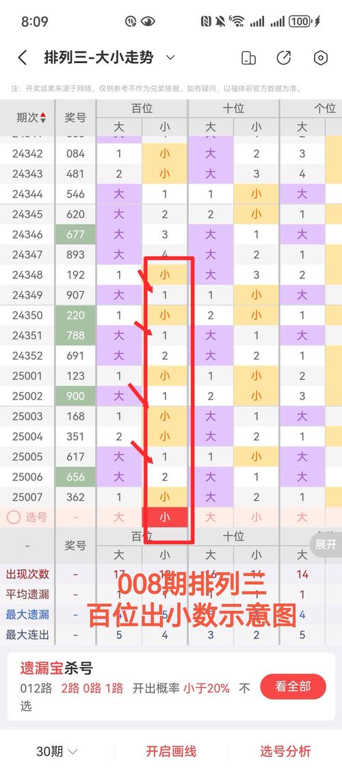 一笑一码,期期中安卓版和77777888888免费管家VS-实地评估策略数据