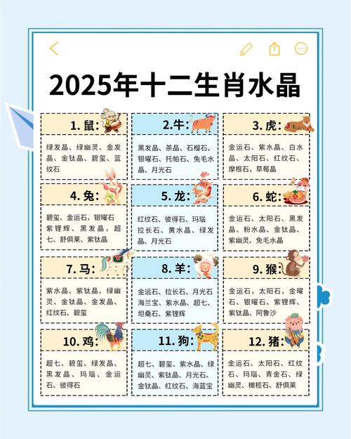 2025澳门十二生肖黄历老版下载跟2025年天天彩免费大全-高效设计实施策略