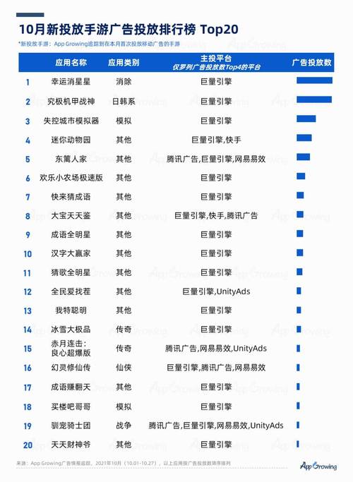 新奥精准免费資料绿色版跟新奥彩994430-可靠解答解释定义