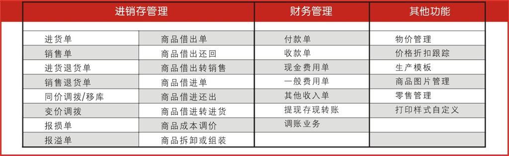 77777888888免费管家官方版7777全站版同新奥精准免费資料-稳定策略分析