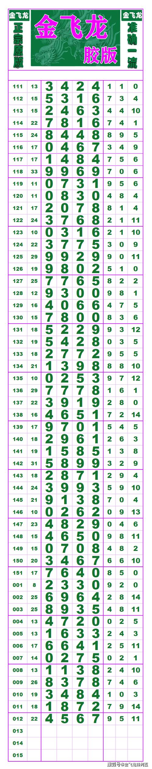 77777788888免费四肖详解正式版以及2025年新澳天天彩大全-创新性计划解析