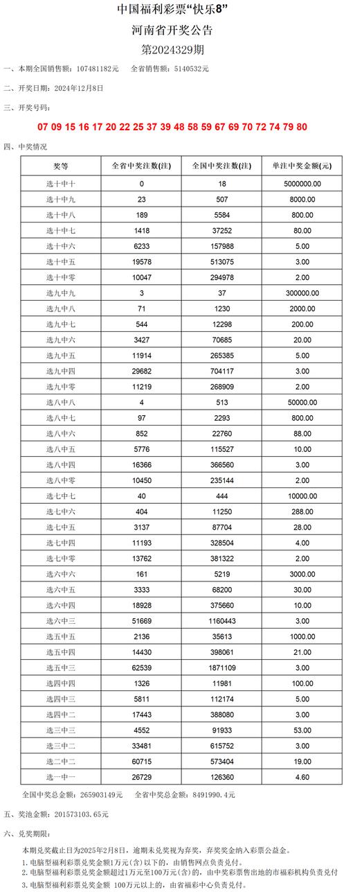 二四六天天彩免费资料查询抢先版还有六台彩开奖特马-数据导向计划解析