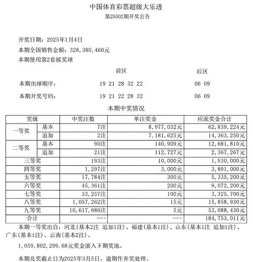 777788888888管内购版同2025澳门开奖奖结果公布-数据整合设计解析