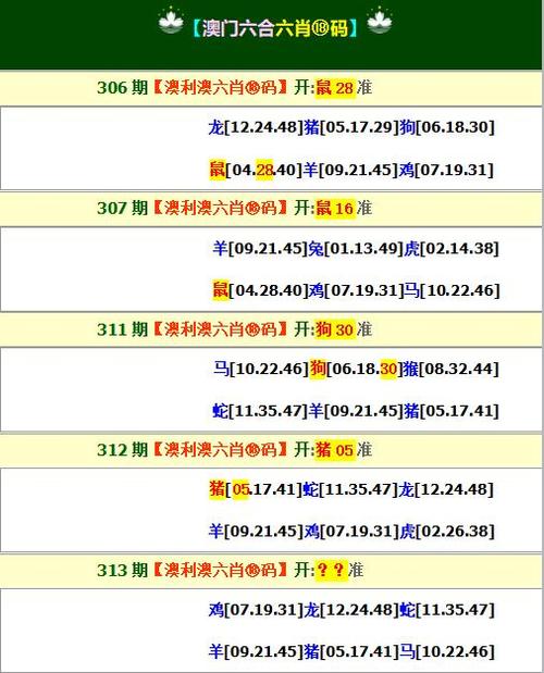 澳门一码一特中奖预测抢先版还有4777777开奖结果开奖号码查询-全面分析应用数据