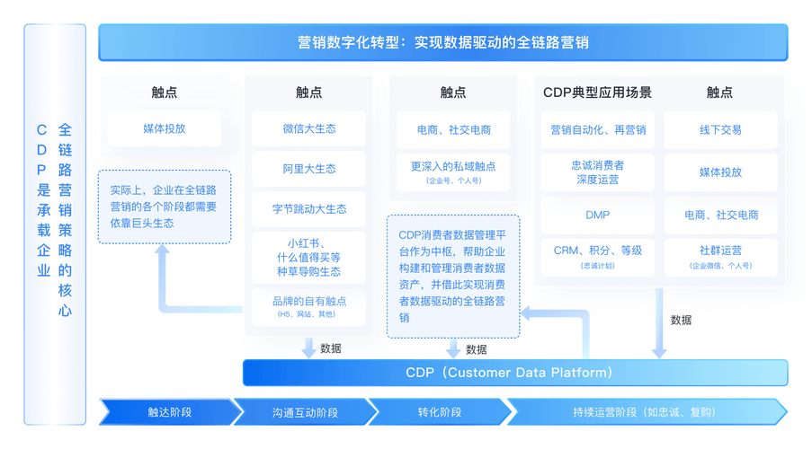 2025全年正版资料免费资料公开安全无毒版还有4949cn官网最新版本-数据驱动方案实施