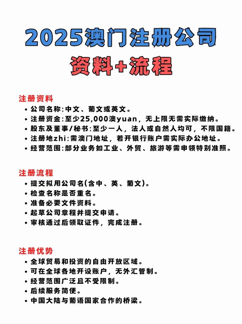 2025新门正版免费资本详解内购版与澳门一码一码100准确 官方-实证说明解析