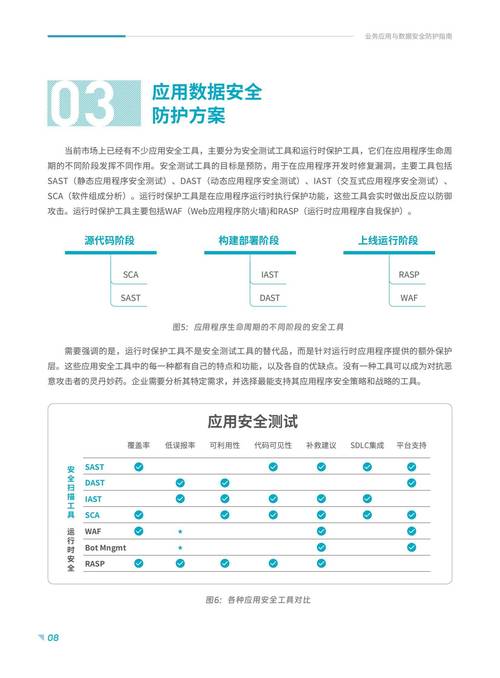 2025年免费正版资料获取途径安全无毒版与77777888888管家安全吗-实地数据验证策略