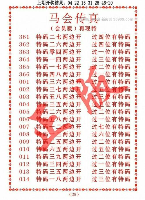 600图库2025最新资料最新版同2025年澳门全年精准免费-安全策略评估方案