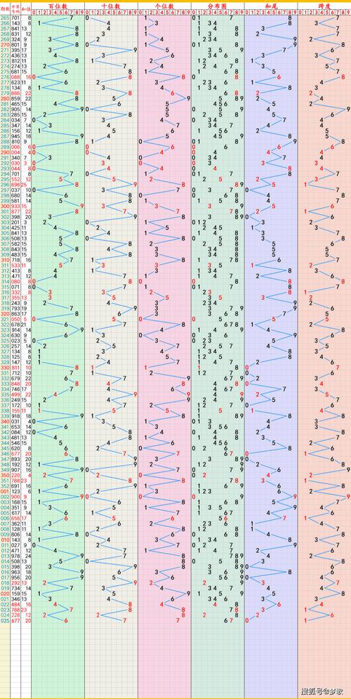 2025年新奥600图库抢先版以及澳彩600图库-快速响应方案