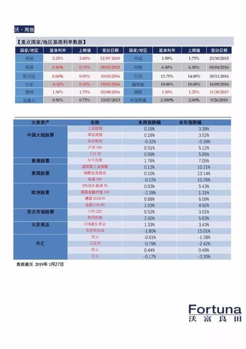 2025年新奥600图库抢先版以及澳彩600图库-快速响应方案