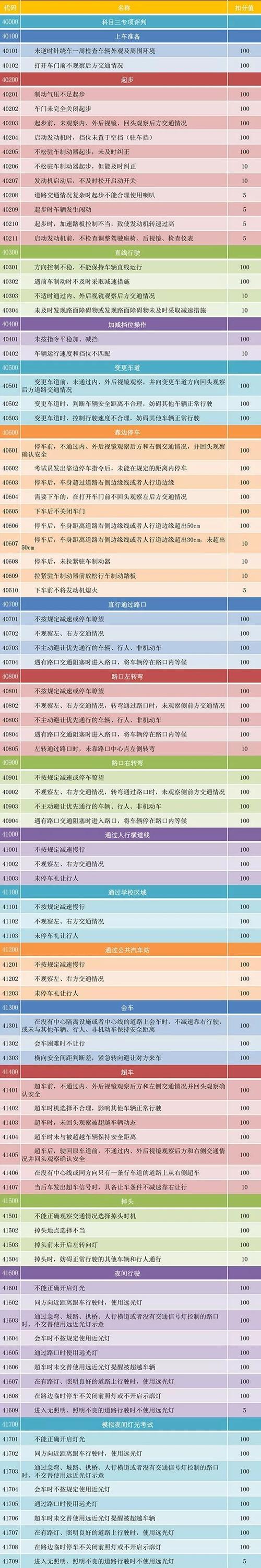 77777788888四肖安卓版以及2025正版免费资料-综合评判标准
