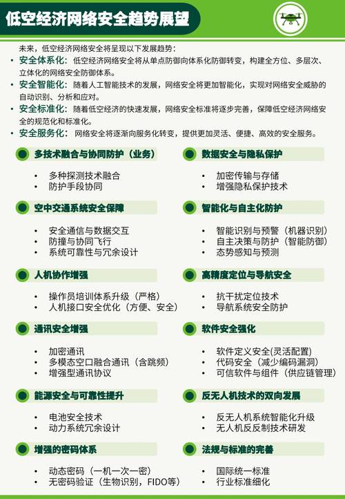 2025最新免费资料大全改不了网安全无毒版同2025年免费资料公开-全面数据应用分析