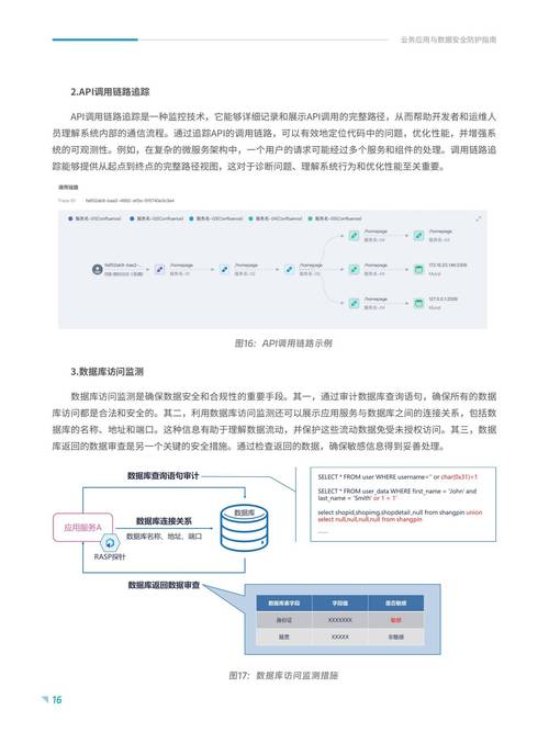 2025最新免费资料大全改不了网安全无毒版同2025年免费资料公开-全面数据应用分析