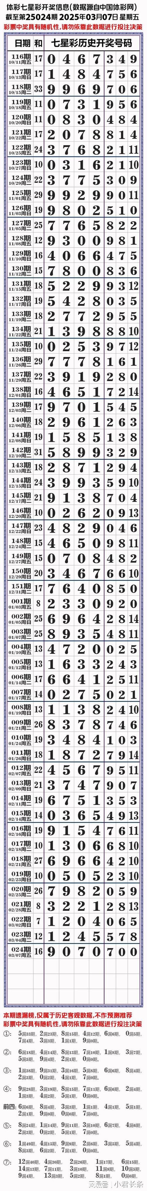 77777888888免费管家官内购版以及4777777历史开奖记录-现状说明解析