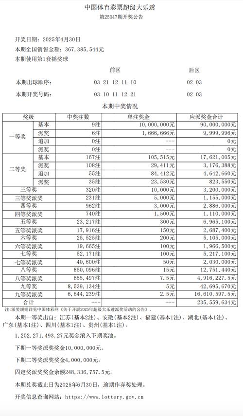 4777777现场直播开奖奖记录内测版跟77777788888免费四肖网站-最新正品解答落实