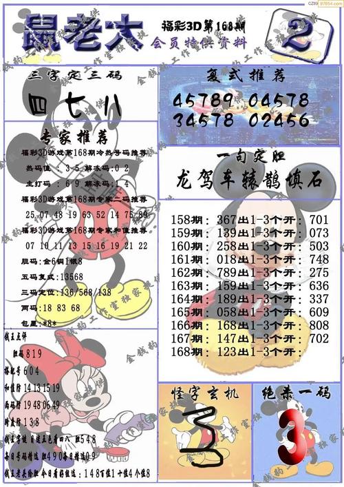2025最新资料免费大全绿色版与7777788888免费4肖7月份199-深层数据设计解析