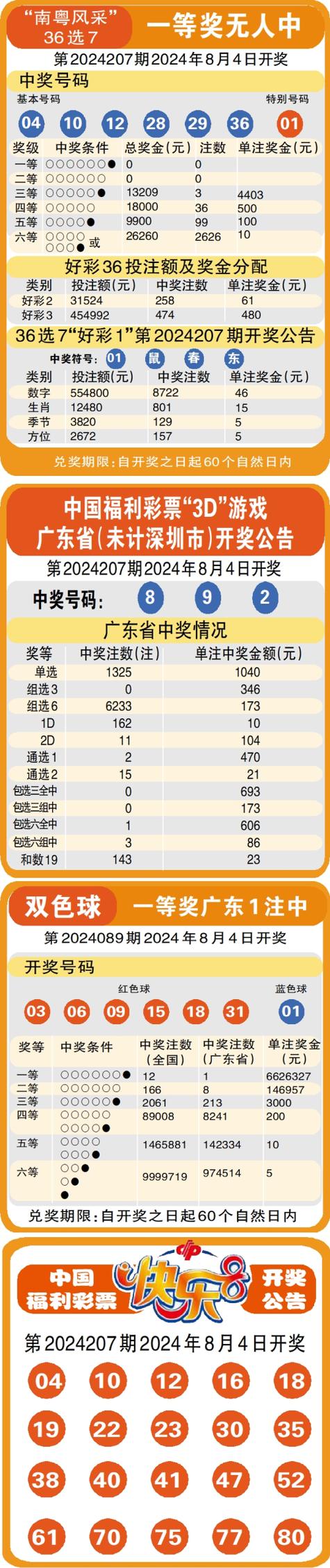 77777888888管家安装教程安卓版和新奥门开将记录新纪录-连贯评估执行