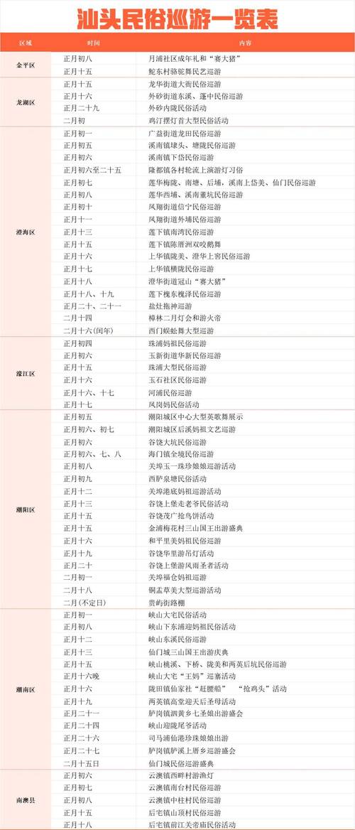 免费资料正版资料大全抢先版和新彩最新免费资料-迅速执行解答计划