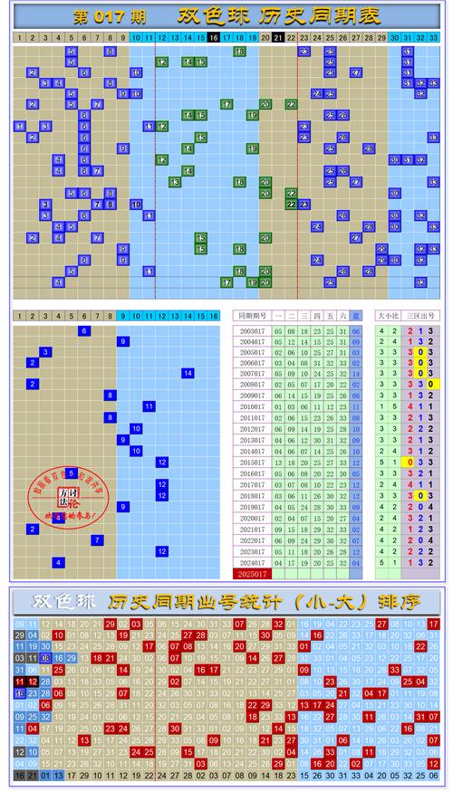 777778888888免费官方免费版与2025天天彩免费-前沿解析评估