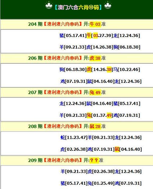 7777788888免费管家教程内购版与4949cn官网资料免费-整体规划执行讲解