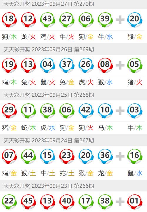 新澳天天开奖资料大全最新54期内购版和2025年天天彩资料大全1-最新核心解答落实
