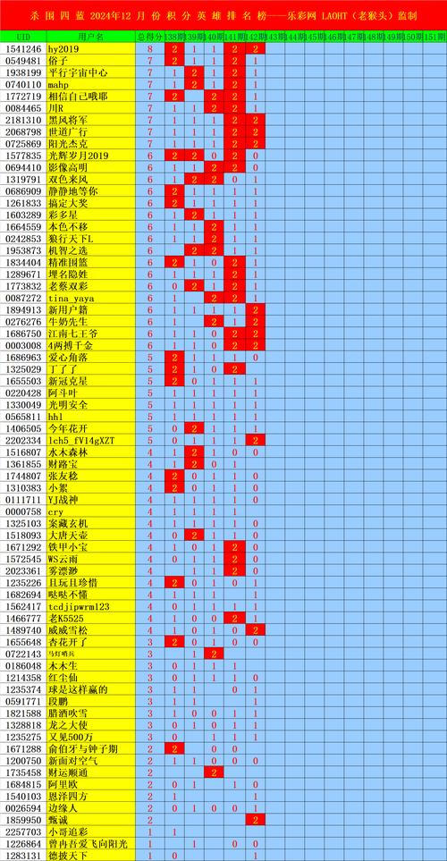 4777777现场直播开奖记录42182一安卓版还有2025全年免费精准资料大全-全面设计执行方案