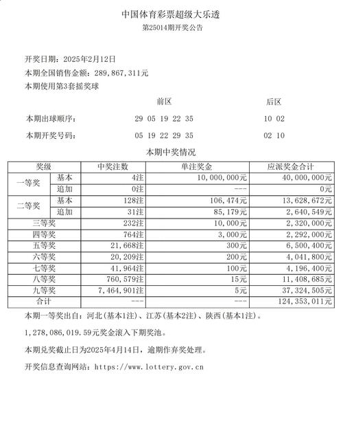 4777777现场直播开奖记录42182一安卓版还有2025全年免费精准资料大全-全面设计执行方案