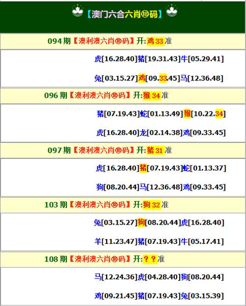 新澳天天开奖资料大全100官方免费版还有2025年免费资料大全下载入口-数据导向设计解析