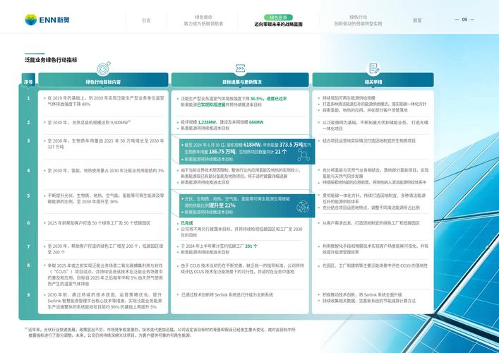 新奥最新准确消息官方免费版同v777788888888-数据驱动设计策略