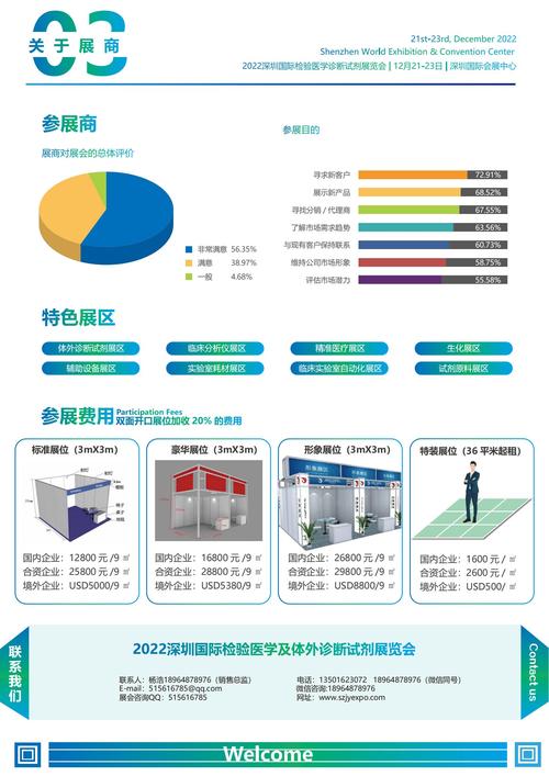 新奥最新准确消息官方免费版同v777788888888-数据驱动设计策略