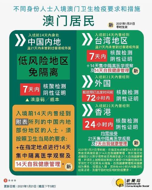 2025新澳门正版免费观看全站版还有免费管家哪个最靠谱-传统解答解释落实