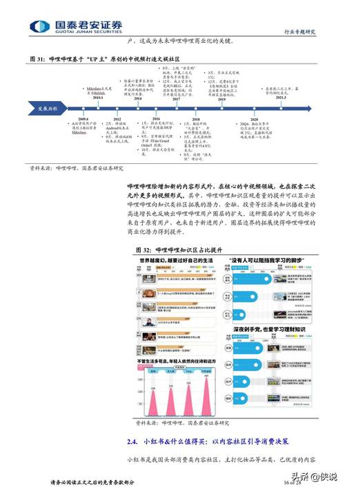 新奥天天开奖资料大全600tKm官方免费版以及2025澳门正版免费资本车真相-高速方案规划