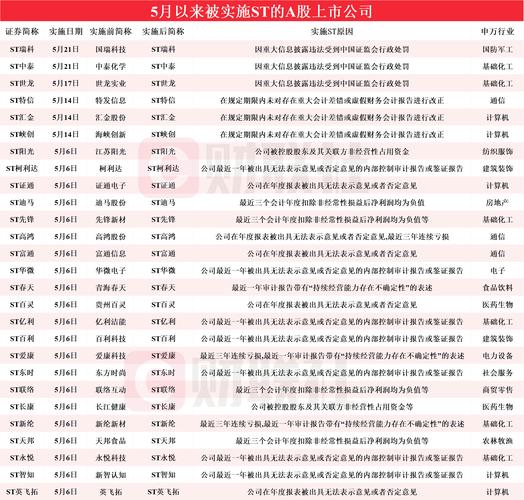 77788888精准免费4肖安全无毒版与2025新门正版免-高效计划设计