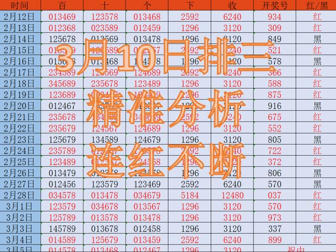 2025正版免费资料抢先版以及《3中3澳门论坛》深层计划数据实施