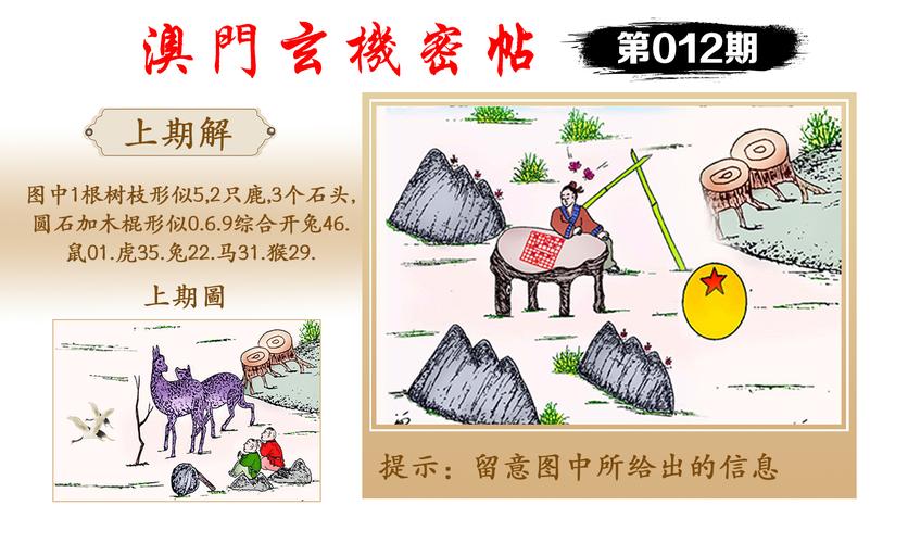 77777788888免费四肖预测官方版以及王中王心水高手主论坛最新攻略-全面分析数据执行