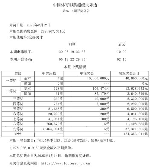 77777788888免费四肖预测官方版以及王中王心水高手主论坛最新攻略-全面分析数据执行