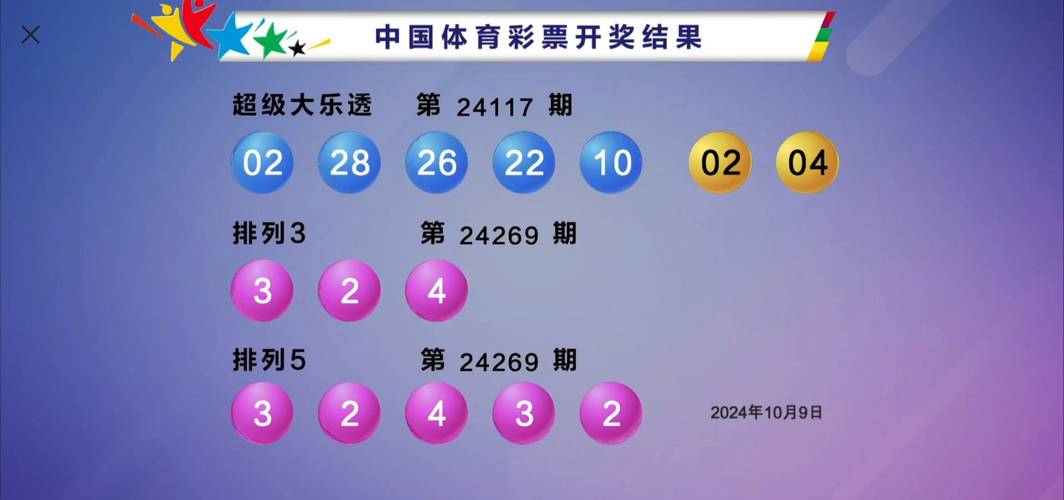 4777777现场直播开奖记录42182安卓版还有2025澳门正版免费资本车真相-全面计划执行