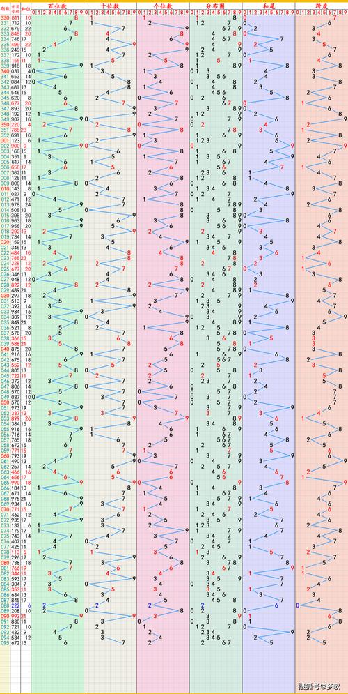 2025年最新资料免费大全最新版以及77777888888免费-数据支持设计