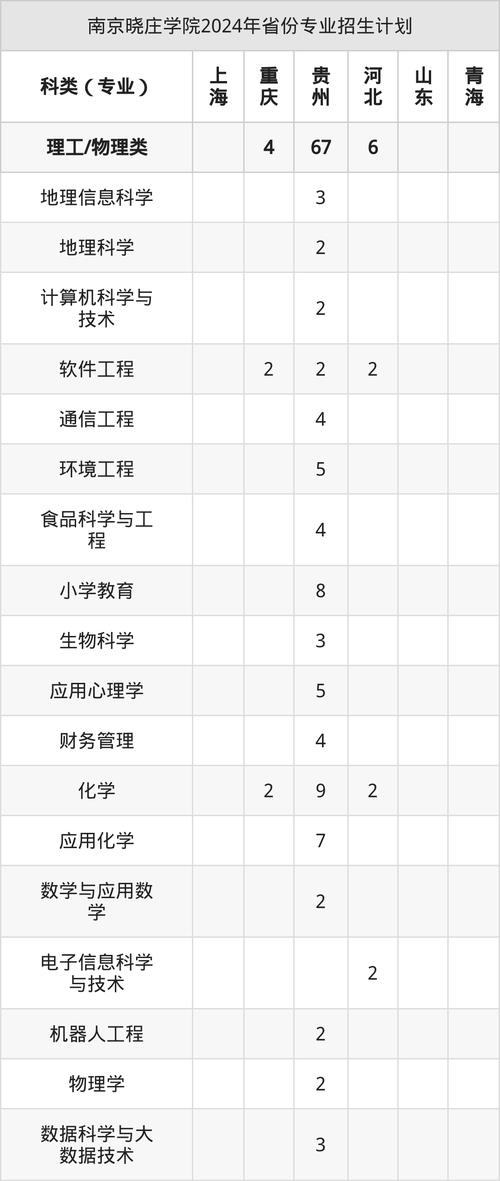 77777788888王中王官方免费版同2025年正版资料免费最-数据计划引导执行