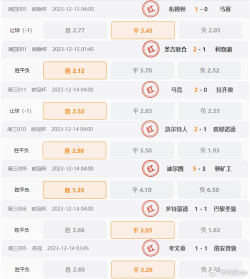 2025新澳门王中王免费观看官方版同2025最新免费资料大全改不了网-深度评估解析说明